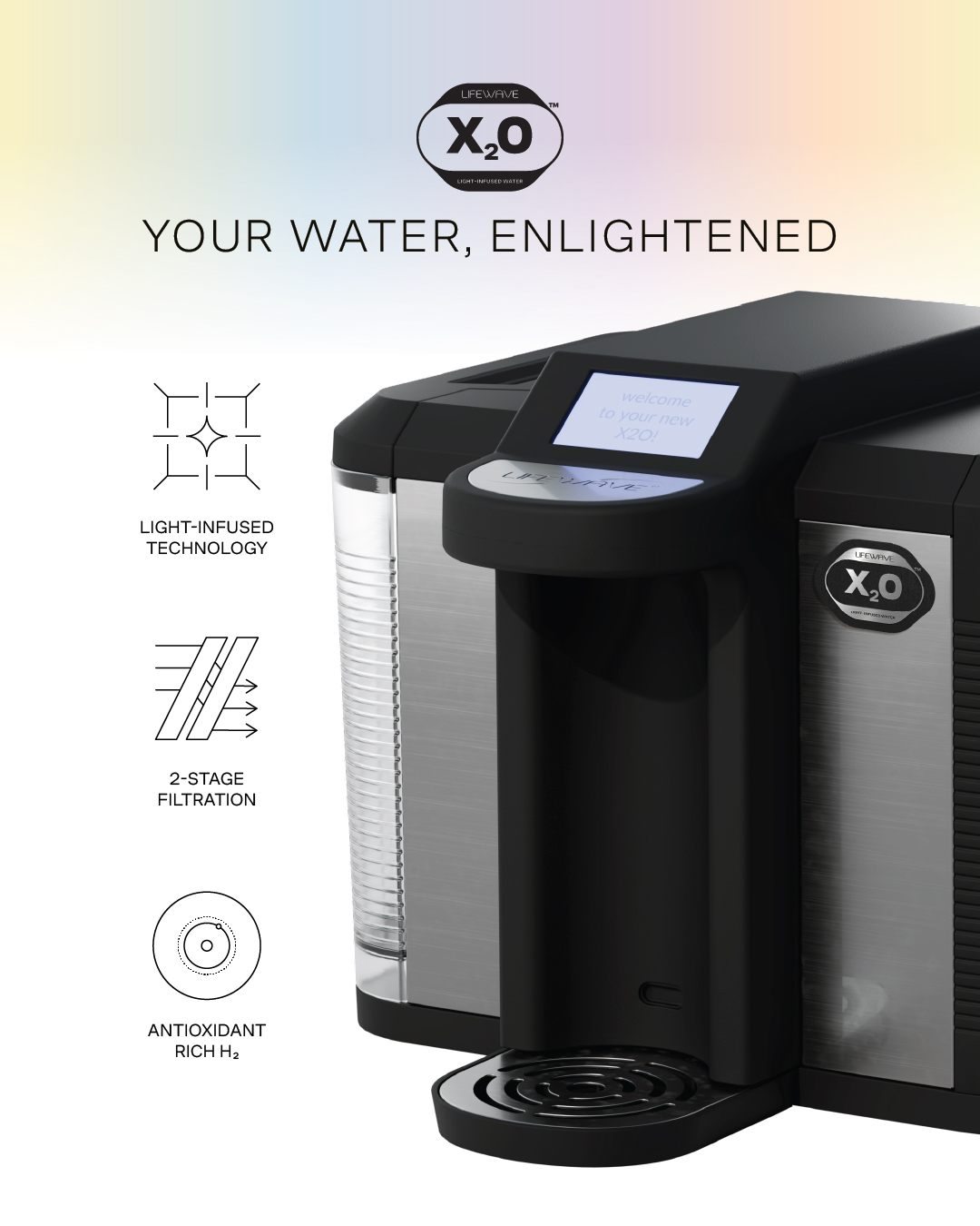 LifeWave X₂O water machine with Your Water Enlightened product message